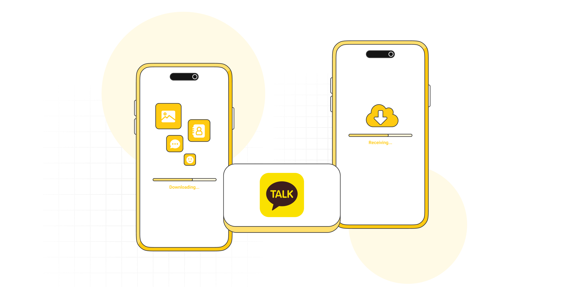 Transfert en un clic de KakaoTalk entre appareils iOS en toute sécurité