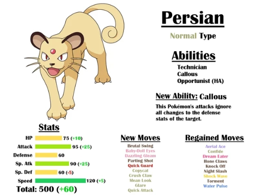 persiannormaltype